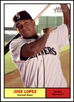 #359 Jose Lopez 