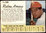 #194 Ruben Amaro 