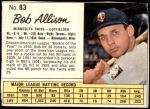 #83 Bob Allison 