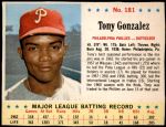 #181 Tony Gonzalez 