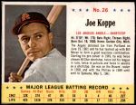 #26 Joe Koppe 