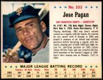 #103 Jose Pagan 