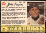 #132 Jose Pagan 