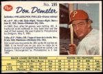 #195 Don Demeter 