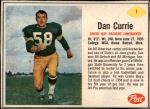 #1 Dan Currie 
