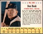 #140 Don Hoak 