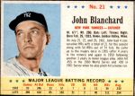 #21 John Blanchard 