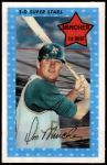#27 Don Mincher 