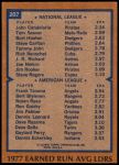 1978 Topps #207  -  John Candelaria / Frank Tanana ERA Leaders<br />B78T 08 2012<br /><a class='button AddToCart' data-ajax='true' data-ajax-mode='replace' data-ajax-update='#cart-info' href='/AddToCart?itemId=5732705&quantity=1&type=0'>Add To Cart</a>