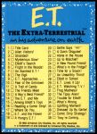 #87 Checklist  