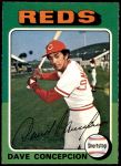 #17 Dave Concepcion 