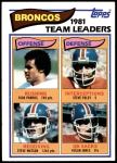 #76 Broncos Leaders Rick Parros / Steve Foley / Steve Watson / Rulon Jones 