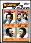 #92 Oilers Leaders Carl Roaches / Carter Hartwig / Greg Stemrick / Ken Burrough / Jesse Baker 