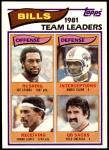 #21 Bills Leaders Joe Cribbs / Mario Clark / Frank Lewis / Fred Smerlas 