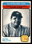 #474 All-Time RBI Leader Babe Ruth 