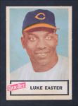 Luke Easter 