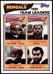 #36 Bengals Leaders Pete Johnson / Ken Riley / Cris Collinsworth / Reggie Williams 