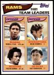 #369 Rams Leaders Wendell Tyler / Nolan Cromwell / Preston Dennard / Jack Youngblood 