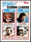#260 Scoring Leaders Jim Breech / Eddie Murray / Nick Lowery / Rafael Septien 