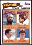 #125 Dolphins Leaders Tony Nathan / Glenn Blackwood / Duriel Harris / Bob Baumhower 