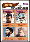 #160 Jets Leaders Freeman McNeil / Darrol Ray / Wesley Walker / Joe Klecko 