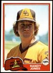 1981 Topps #458 Randy Jones<br />B81T 07 0171<br /><a class='button AddToCart' data-ajax='true' data-ajax-mode='replace' data-ajax-update='#cart-info' href='/AddToCart?itemId=5769452&quantity=1&type=0'>Add To Cart</a>