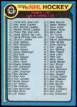 #131 Checklist 1-132  