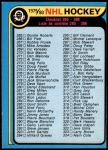 #346 Checklist 265-396  