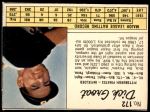 #172 Dick Groat 