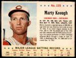 #135 Marty Keough 
