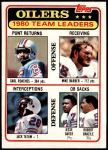 #207 Oilers Leaders & Checklist Carl Roaches / Mike Barber / Jack Tatum / Jesse Baker / Robert Brazile 