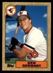 #37 Ken Gerhart 