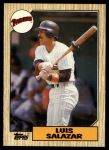 #108 Luis Salazar 