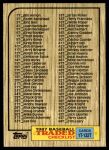 #132 Checklist 1T - 132T