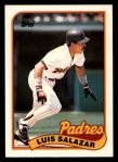 #107 Luis Salazar 