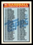 #132 Checklist 1T-132T