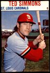 #44 Ted Simmons 