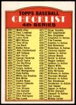 #378 Checklist 4  