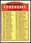 #251 Checklist 3  