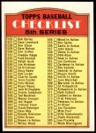 #478 Checklist 5  