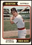 #351 Dwight Evans 