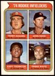 #604 Rookie Infielders Frank White / Andre Thornton / Terry Hughes / John Knox 