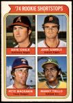 #597 Rookie Shortstops Manny Trillo / Pete Mackanin / Dave Chalk / John Gamble 