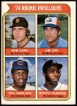 #600 Rookie Infielders Bill Madlock / Ron Cash / Jim Cox / Reggie Sanders 