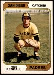 #53 Fred Kendall 