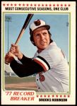 #239 Record Breaker Brooks Robinson 