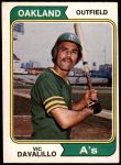 #444 Vic Davalillo 