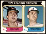 #208 Leading Firemen John Hiller / Mike Marshall 