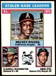 #198 AL SB Leaders Mickey Rivers / Claudell Washington / Amos Otis 