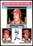 #195 NL RBI Leaders Greg Luzinski / Johnny Bench / Tony Perez 